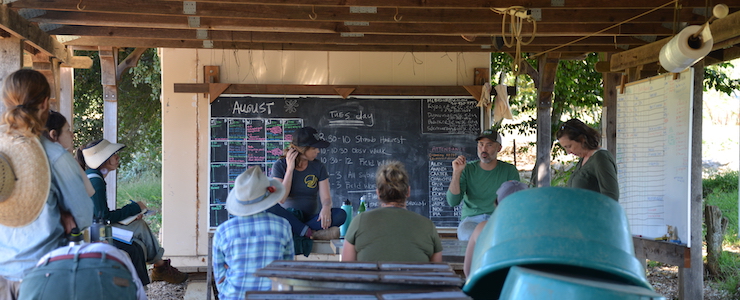Center for Agroecology instructors lead a class on the farm. Photo by Jim Clark.
